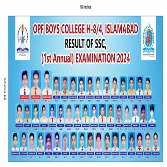 RESULT OF SSC EXAMINATION (1st Annual) 2024