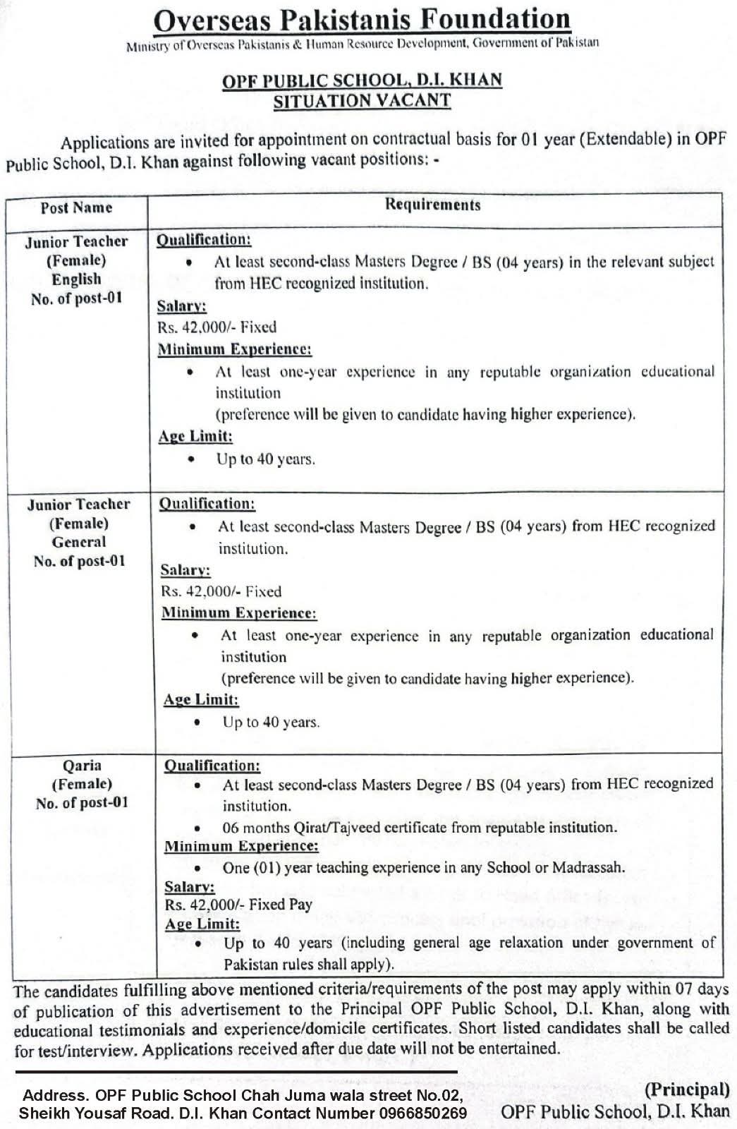 Posts for teachers and Qaria job