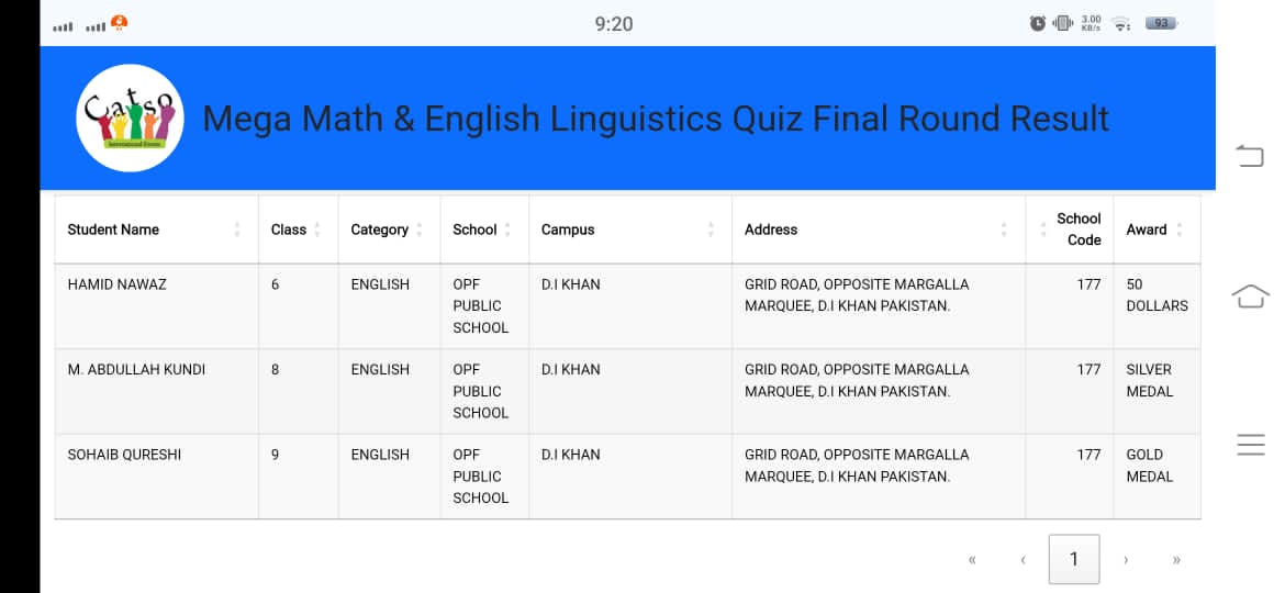 Maths and English linguistics Quiz test, 2025