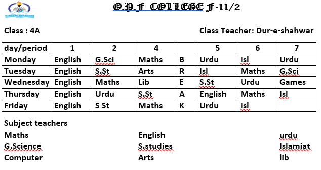 Class 4A Timetable