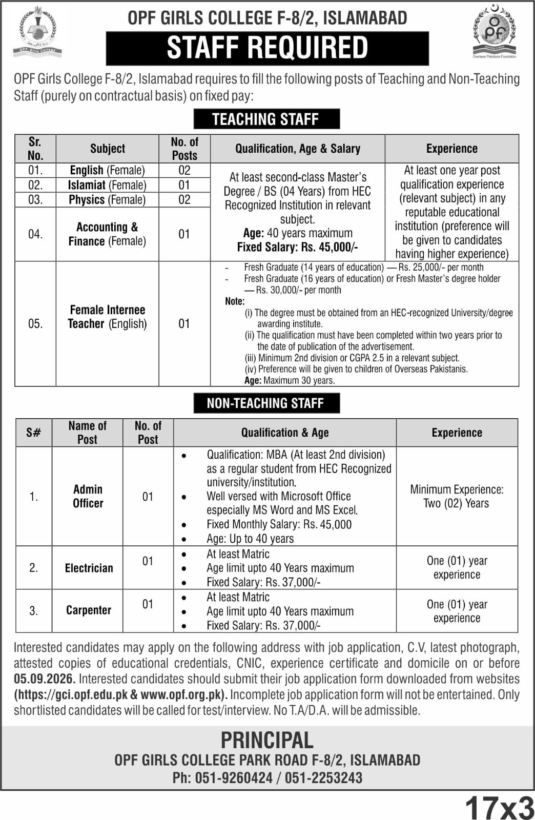 Faculty required