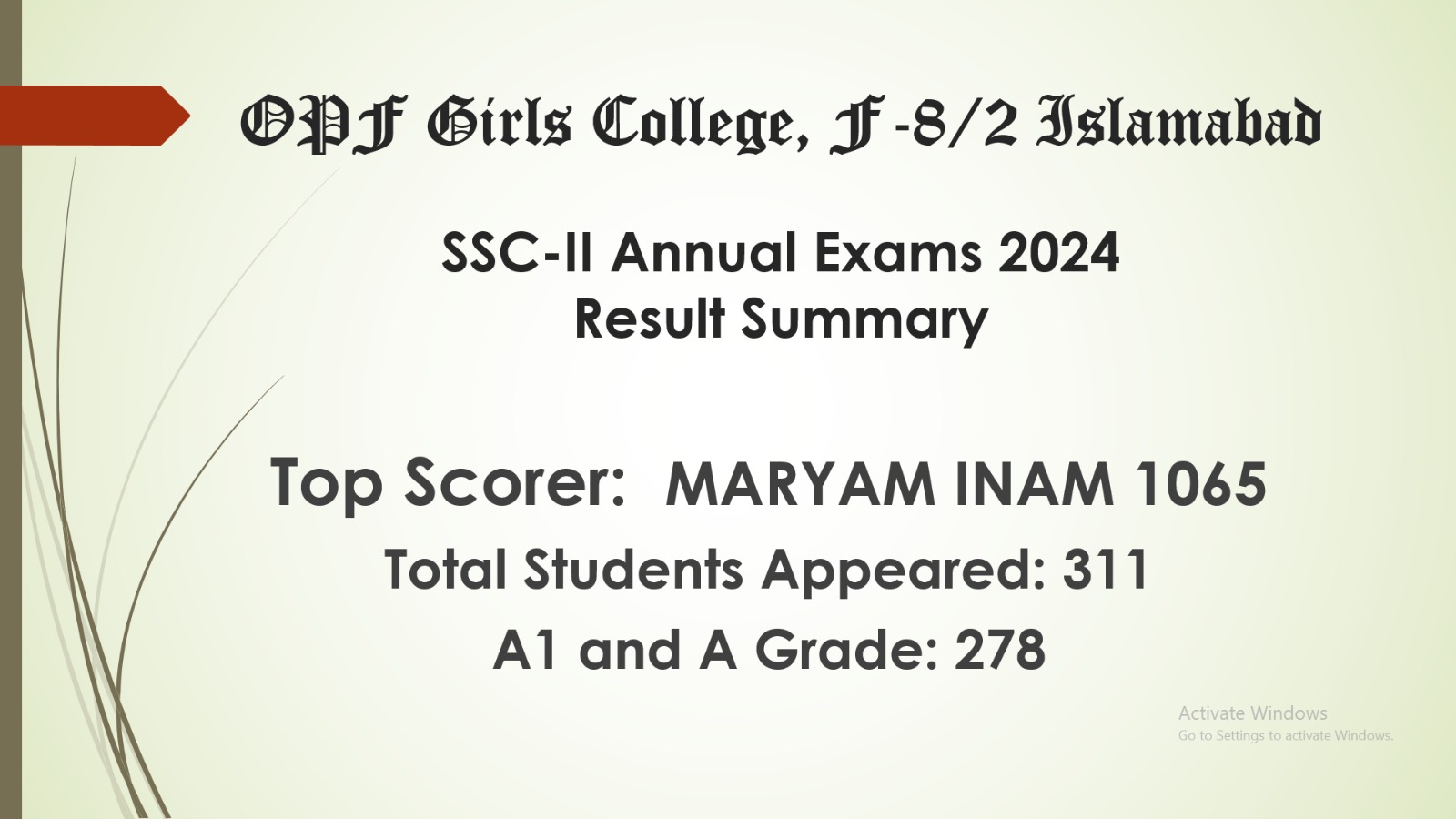 SSC Result Summary