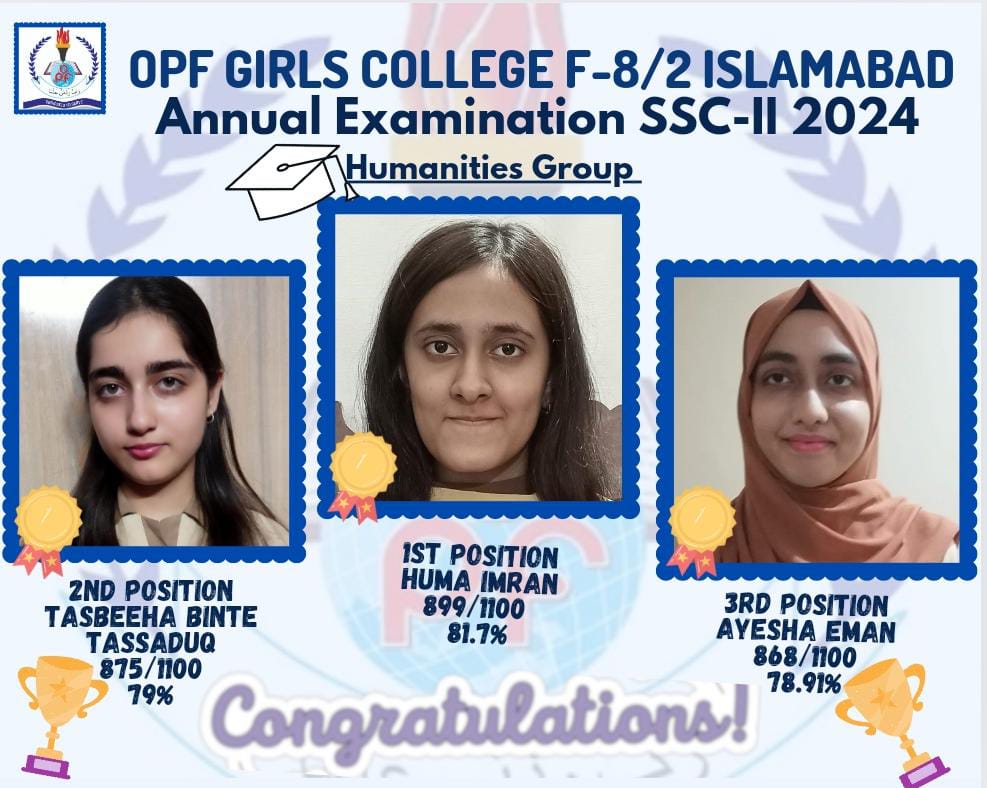 SSC Result Summary Top Scorrer in HUmanities Group