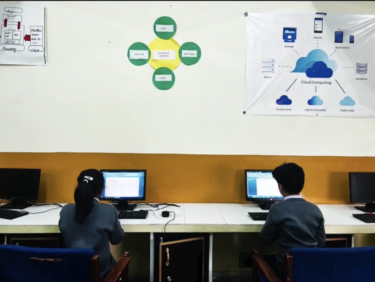 Computer lab