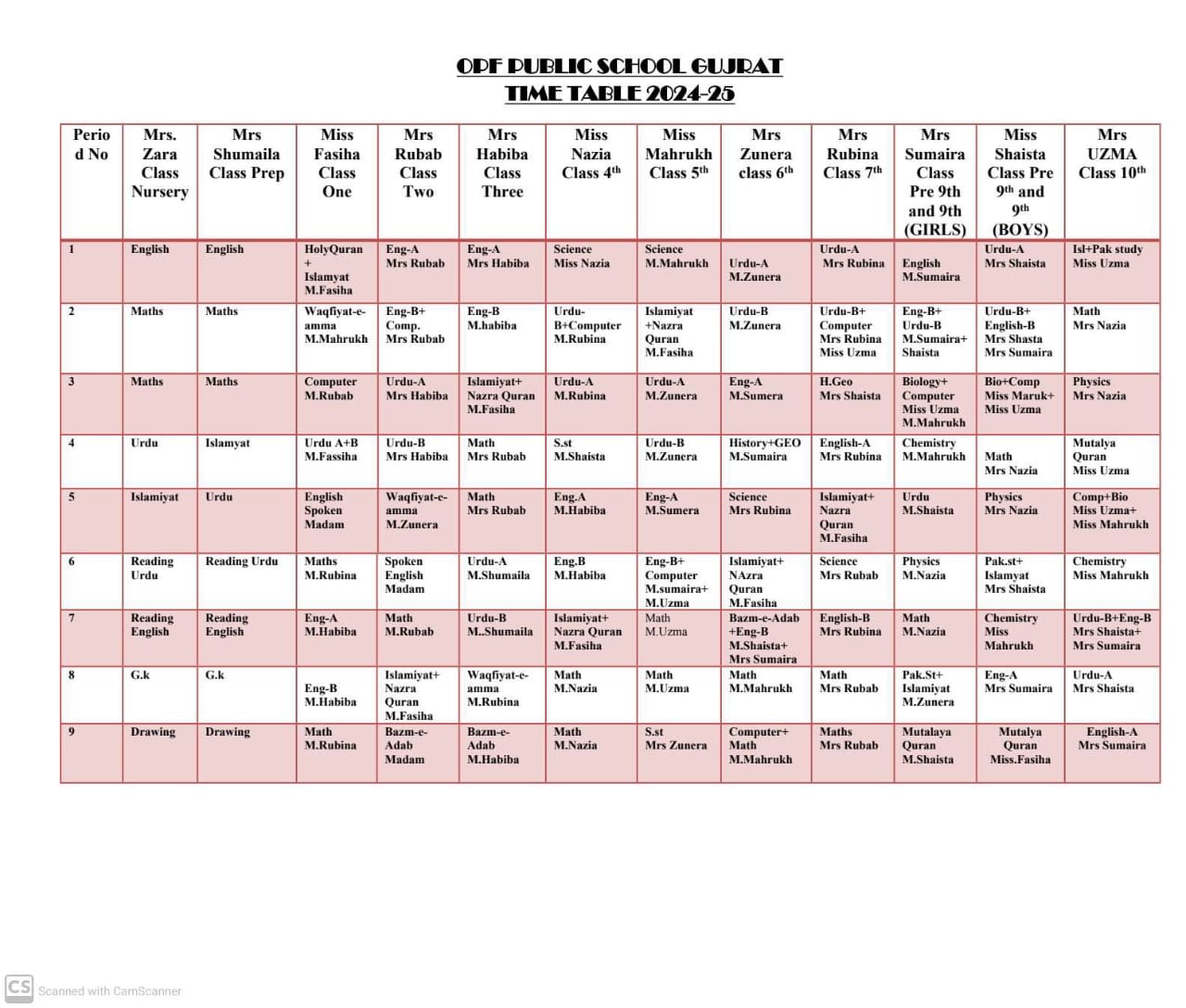 Time Table