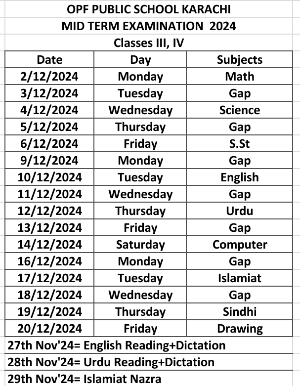 Mid Term exam 2024