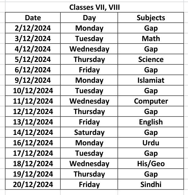 Mid Term exam 2024