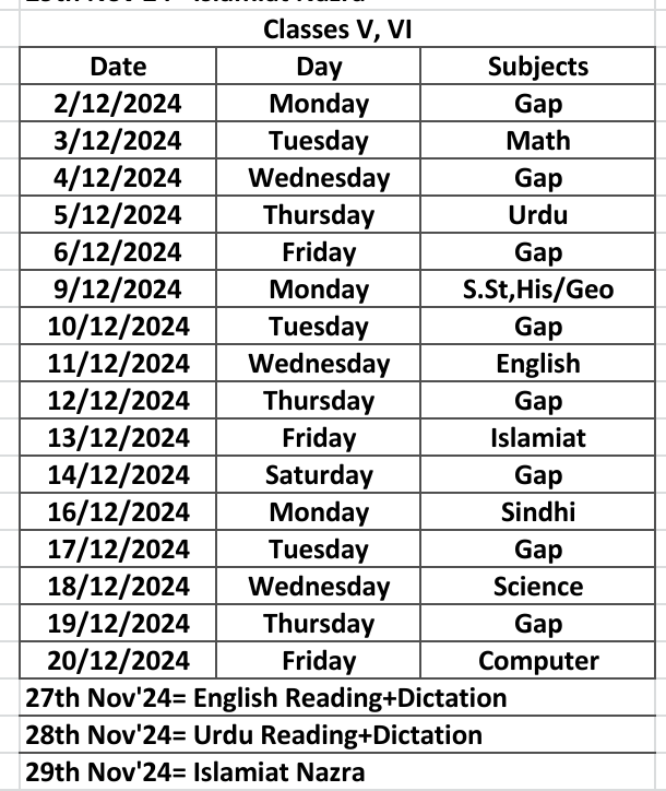 Mid Term exam2024