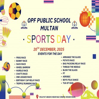 Sports Day 2025